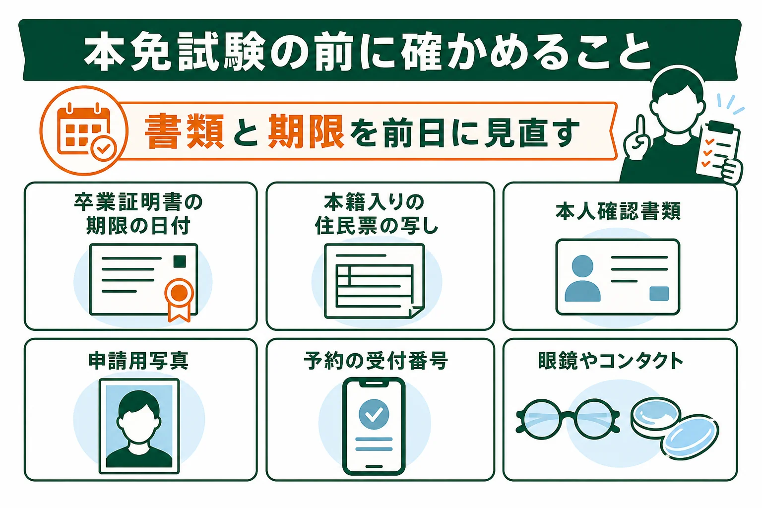 本免試験の前日に確かめておきたい書類と期限をまとめたチェックリストの図解